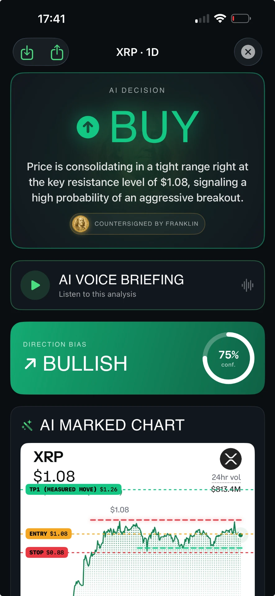 ChartTrendz AI analysis screen with buy decision on iPhone